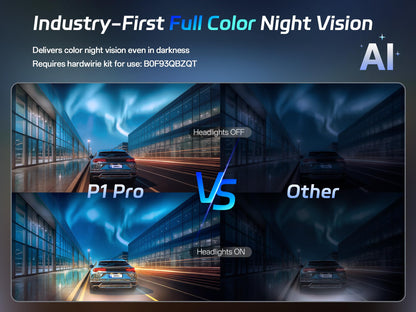 PELSEE P1 Pro 4K Dual Dash Cam with Night Vision & GPS