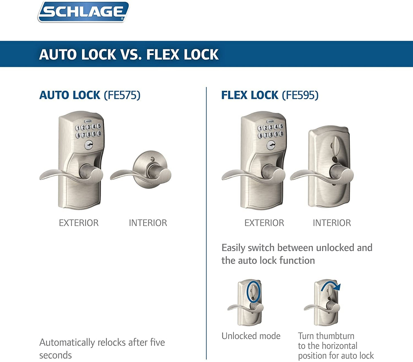 SCHLAGE Plymouth Keypad Lock with Lever Handle - Satin Chrome