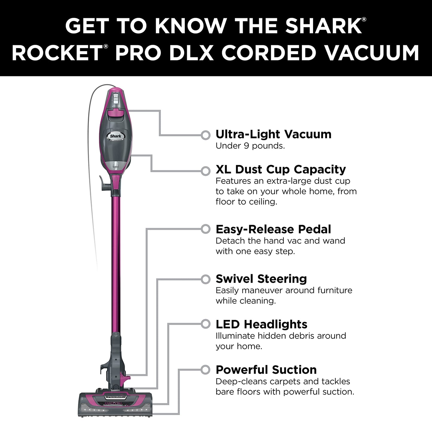 SHARK HV371 Rocket Pro DLX Corded Stick Vacuum & Tools